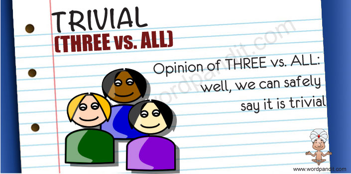 What Does Clearly Trivial Mean in an Audit? Accounting Terms Explained