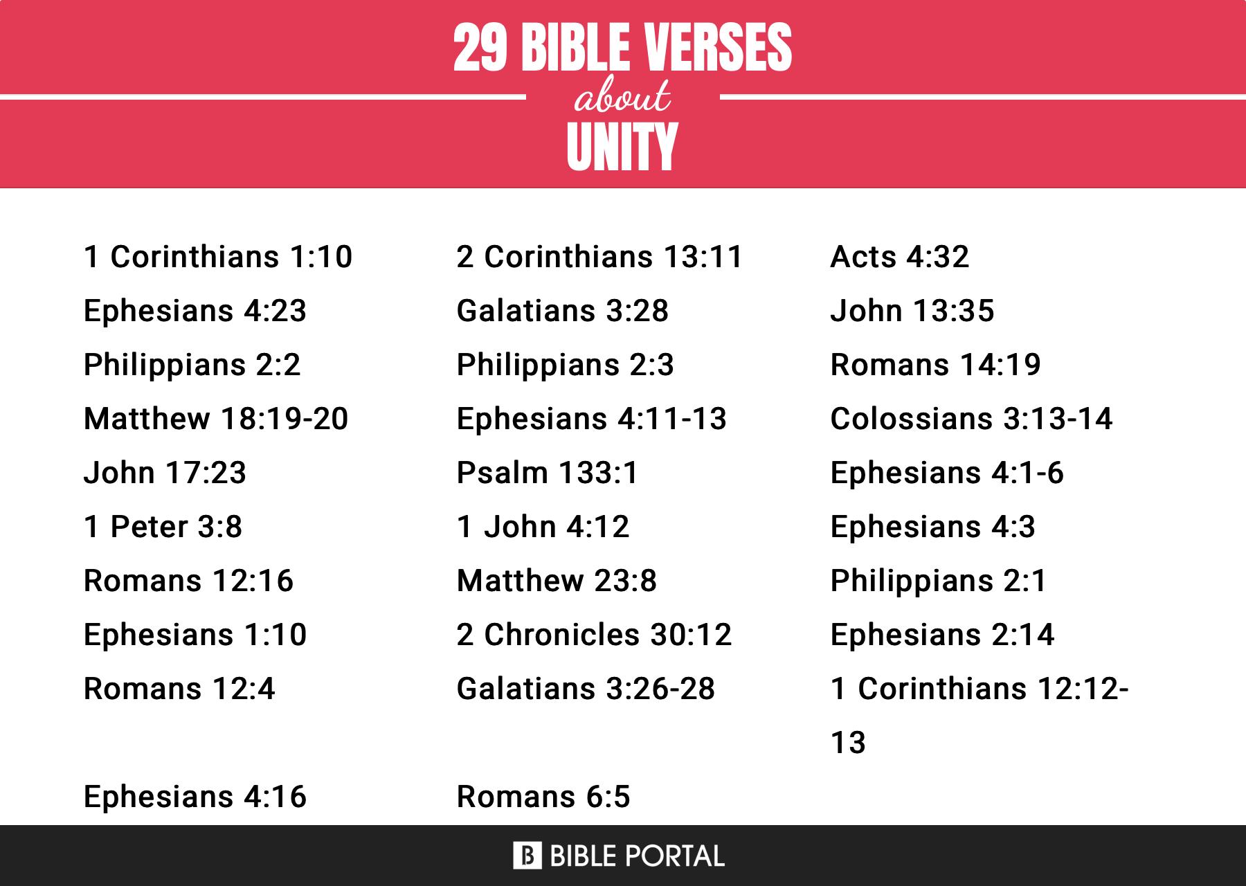 What Does the Number 2 Mean Biblically? Unity Explained